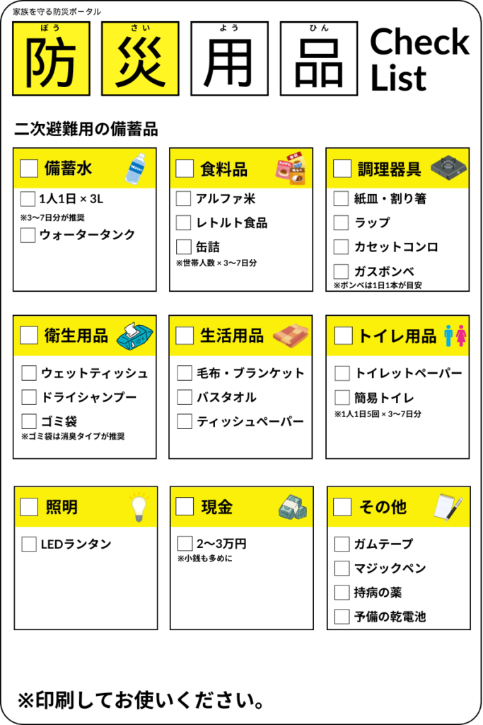 【二次避難用の備蓄品】防災用品チェックリスト
